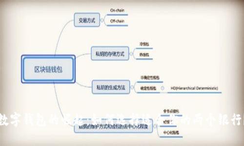 数字钱包的崛起：如何选择适合你的两个银行？