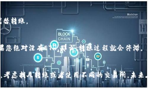 如果您使用的是tpWallet，并且没有以太坊（ETH），但想要进行转账，这里有几种方法可以考虑。虽然tpWallet主要用于管理以太坊及其代币，但有些步骤可以帮助您解决没有ETH的问题。

1. 理解以太坊转账的必要性
首先，您需要理解以太坊在转账中的作用。在以太坊网络上发送交易是需要支付“手续费”的，这些手续费以ETH计价。这就意味着，您必须在钱包中至少有一些ETH才能执行转账。

2. 如何获取ETH
如果您的tpWallet中没有ETH，您需要考虑获取一些。这里有几种方法：
ul
    listrong交易所购买：/strong您可以通过加密货币交易所（如Binance、Coinbase等）购买一些ETH，然后转入您的tpWallet。/li
    listrong朋友转账：/strong如果您有朋友或熟悉的人持有ETH，您可以请他们给您转一些。/li
    listrong赚取ETH：/strong通过某些平台或服务，您可以完成任务或提供服务以获取ETH，这确实是一个有趣的选择。/li
/ul

3. 使用其他代币进行转账
虽然ETH是必须的手续费支付方式，但如果您要转账的是ERC20代币，您可以考虑以下方式：
ul
    listrong找有ETH的朋友：/strong如果您的朋友有一些ETH，他们可以帮助您支付手续费，从而完成转账。/li
    listrong进行代币交换：/strong您可以通过去中心化交易所（如Uniswap）交换您的代币为ETH，然后再进行转账。/li
/ul

4. 利用其他钱包的功能
如果您有其他钱包可以使用，您可以尝试将代币从tpWallet转入其他钱包，这些钱包可能不需要ETH就能代替转账。

5. 考虑交易费问题
当您的钱包中没有ETH进行转账时，您必须非常明确。ETH不仅仅是转账的中介，更是支付交易费的关键。如果您绝对没有ETH，那么，转账过程就会停滞。

结论
在tpWallet中没有以太坊（ETH）时，您可以通过多种方式来解决这个问题。从简单的渠道获取一些ETH开始，考虑找人转账或者使用不同的交易所。未来在使用tpWallet之前，不妨提前备好一些ETH，以便于顺利进行转账。如果您有其他具体问题，随时欢迎提问！