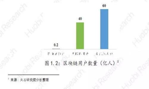 tpWallet 不是币安（Binance）官方的钱包，而是一个独立开发的数字货币钱包。币安有自己的官方钱包，叫做 Binance Chain Wallet 和 Trust Wallet。tpWallet 是一个旨在提供易用性和安全性的钱包服务，它支持多种数字货币和区块链。

如果你有关于 tpWallet 的具体问题，或者想了解更多关于它的功能与安全性的信息，请告诉我！