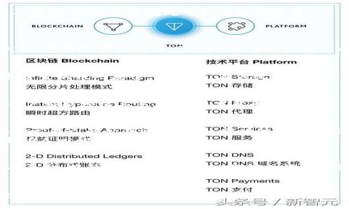 tpWalletBTC：为何无需私钥而仍能确保资金安全？
keywordstpWalletBTC, 数字货币, 钱包安全, 私钥管理/keywords

引言：数字货币钱包的演变
在数字货币逐渐成为主流投资选择的今天，钱包作为存储和管理资产的重要工具，其安全性和便捷性成为了人们关注的焦点。你是否曾经想过，如果钱包没有私钥，那它的安全机制到底是什么？本文将深入探索tpWalletBTC这一颇受欢迎的数字货币钱包，揭示其无私钥管理的背后逻辑，以及带来哪些潜在的安全和便利性。

tpWalletBTC简介
tpWalletBTC是一款为用户设计的高效、安全的数字货币钱包，专注于提供简单易用的体验。与传统钱包需要用户保管私钥的模式不同，tpWalletBTC通过创新的技术架构，采用了无私钥的管理方式。这种独特的设计不仅让用户免去私钥丢失的烦恼，更通过中心化的控制确保资金的安全。让我们来看看，这种模式是如何实现的……

私钥的重要性与挑战
许多人可能会问，私钥到底是什么？简单来说，私钥是与数字货币钱包绑定的一串独特数字，用于证明对钱包中资产的所有权。传统观点认为，私钥的安全性至关重要。因为一旦私钥被他人获取，你的资产就处于极大的风险中...
然而，私钥管理对普通用户而言往往是个挑战。丢失、泄露甚至忘记私钥，都会直接导致资金陷入无法访问的境地。这种风险激发了数字货币技术的创新，促成了无私钥钱包的诞生。

tpWalletBTC的无私钥管理机制
tpWalletBTC的无私钥模式，实际上是通过一个中心化的“HSM”（硬件安全模块）来控制私钥的生成与存储。这种方法确保了即使用户不需要直接接触私钥，依然可以安全地进行交易。例如，在每次资金转移时，HSM会自动生成一时间有效的签名来验证交易，用户只需通过自己的账户进行操作即可。这……样的设计解决了许多传统钱包面临的痛点。

安全性与隐私的双重保障
尽管tpWalletBTC采用了无私钥策略，但这并不意味着其安全性低下。实际上，tpWalletBTC在安全性设计上堪称业界领先。通过加密算法和多层保护机制，tpWalletBTC确保用户信息和资金的绝对安全。更何况，在传统的钱包中，一旦私钥丢失，用户就再也无法访问其资金；但在tpWalletBTC中，用户只需通过注册信息和二次验证即可恢复访问权。这让人不禁感叹，科技的进步真是颠覆了传统观念……

用户友好的体验
tpWalletBTC还从用户体验出发，设计了极为简洁直观的界面。用户朋友们，你们是不是常常在复杂的操作中感到厌倦？ tpWalletBTC希望打破这种壁垒，通过清晰的引导说明，让每个用户都能轻松上手，无需技术背景也能轻松使用。想象一下，一个新手用户可以在没有任何指导的情况下，快速完成从注册到手续费支付的一整套流程……这真是不小的成就。

市场反馈与用户案例
基于tpWalletBTC独特的产品策略，市场反馈非常乐观。许多用户表示，他们对这一无私钥钱包的使用体验感到惊喜。一个用户分享了他的故事：他在开始使用tpWalletBTC后，不再需要担心自己的私钥遗失问题，同时他也欣赏到更便捷的转账体验。在一次交易中，他发现资金转移速度之快，让他倍感兴奋……
这样的反馈并非个案。许多用户反映，tpWalletBTC的便利和安全性在他们的数字资产管理中起到了积极的作用。这甚至在一定程度上推动了数字货币的普及，帮助更多人加入到这一激动人心的市场中。

tpWalletBTC的未来发展
展望未来，tpWalletBTC的团队显然意图继续推动技术创新，以更好地服务于用户。无私钥策略只是其进行数字货币技术革新的起点，未来，tpWalletBTC还计划将更多的功能整合进现有平台，提升用户体验。比如，我们或许能期待自动生成财务报告、交易分析等智能功能，让用户快速了解自己的资产状况……这无疑是充满期待的！

结论：否定与认可的平衡
总之，tpWalletBTC以其无私钥管理的创新理念，在数字货币钱包的市场中脱颖而出。然而，任何创新都难免会有争议。有些人可能会对中心化管理提出疑虑，认为此模式可能会带来安全隐患。而另一部分人则认为，安全与便利在某种程度上是可以兼得的……你会如何选择呢？无论如何，在数字货币的浪潮中，tpWalletBTC都为我们带来了一种全新的选择。希望你能在这一创新的背后，找到属于自己的财富机会。