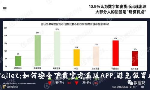 tpWallet：如何安全下载官方正版APP，避免假冒风险