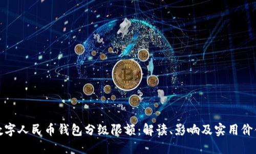 数字人民币钱包分级限额：解读、影响及实用价值