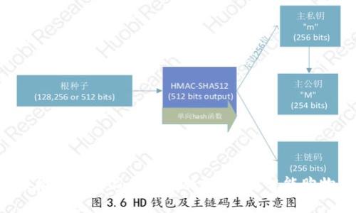 biztit轻松领取唯品会数字钱包，开启智能购物新体验