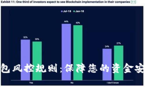 数字钱包风控规则：保障您的资金安全之路