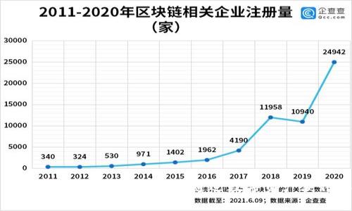 数字钱包的利息揭秘：如何通过数字资产获得收益