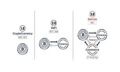 新版tpWallet：探寻数字钱包的新境界，安全、便捷