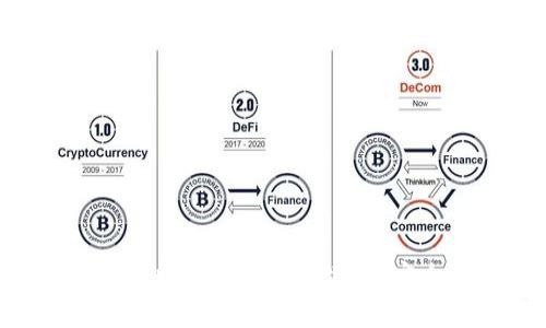 新版tpWallet：探寻数字钱包的新境界，安全、便捷、智能体验
