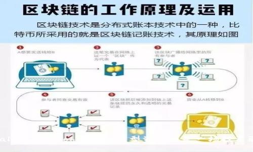 tpWallet里的Soha：是种新型资产还是一场投资骗局？