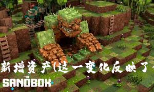 tpWallet突然新增资产！这一变化反映了什么市场趋势？