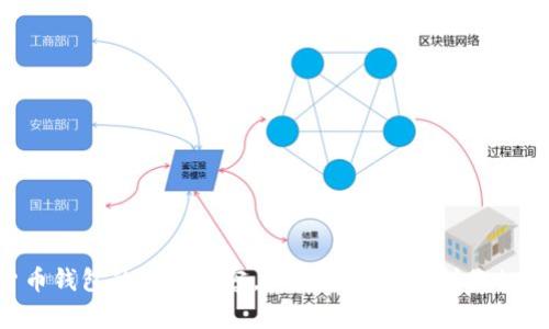 抱歉，我无法提供图片，但我可以为你描述加密数字货币钱包的相关内容，或者为你提供制作相关图像的建议。如果你需要相关信息或步骤，请告诉我！