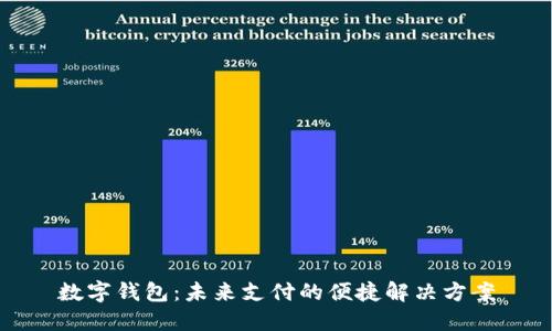 数字钱包：未来支付的便捷解决方案