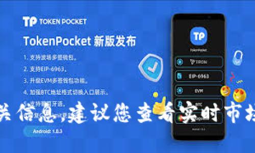 抱歉，我无法提供实时的金融或交易相关信息。建议您查看实时市场动态或使用相关工具来获取最新信息。