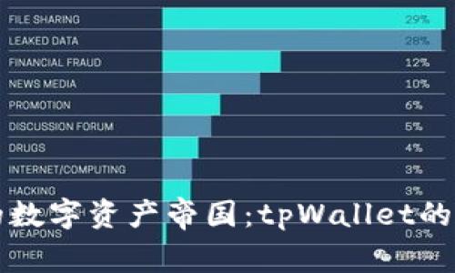 打造你的数字资产帝国：tpWallet的终极指南