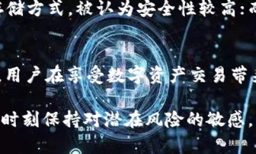 在当前数字货币和区块链技术飞速发展的时代，钱包的安全性变得尤为重要。关于 