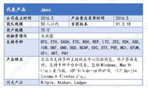 数字货币钱包界面的打开方式会因具体的钱包类型和设备而有所不同。以下是一些常见数字货币钱包的界面打开方法：

### 1. **手机钱包**
如果你使用的是手机钱包（如Trust Wallet、Coinbase Wallet等），可以按照以下步骤操作：

- **打开应用程序**：在你的手机上找到已安装的钱包应用，并点击进入。
- **登录/注册**：如果是新用户，你需要注册一个新账户；如果你已经有账户，输入你的凭证（如密码或助记词）进行登录。
- **访问钱包界面**：登录后，你会自动进入钱包的主界面，这里通常可以查看你的余额、交易记录等信息。

### 2. **桌面钱包**
桌面钱包例如Exodus或Electrum，打开方法也相似：

- **启动应用程序**：在你的电脑上找到并双击打开钱包软件。
- **输入登录密码**：如果设置了密码，输入后进入钱包。
- **主界面操作**：打开后，你将能看到钱包的主界面，其中包括资产、交易及设置等选项。

### 3. **在线钱包**
如果你使用的是在线钱包（如Blockchain.info、Binance等），请按照以下步骤：

- **访问网站**：在浏览器中输入对应在线钱包的网址。
- **登录账户**：输入你的用户名和密码，进行二次验证（如果启用了二次验证）。
- **进入钱包界面**：登录成功后，你将进入钱包的操作界面，查看和管理你的资产。

### 4. **硬件钱包**
硬件钱包（如Ledger和Trezor）通常需要配合电脑或手机使用：

- **连接设备**：将硬件钱包通过USB或者蓝牙连接到你的计算机或手机。
- **打开应用程序**：启动相应的管理软件（如Ledger Live）。
- **查看钱包界面**：在软件中，你可以看到连接的硬件钱包的资产和操作选项。

### 5. **使用命令行界面**
如果你是开发者或有技术背景，某些数字货币钱包提供命令行界面（CLI）：

- **安装CLI工具**：根据钱包的文档下载并安装相关CLI工具。
- **输入命令**：使用相应的命令查询余额、发送交易等。

无论你使用哪种类型的钱包，确保保持软件最新，并采取必要的安全措施，如启用两步验证、使用强密码等，以保护你的数字资产安全。如果在使用过程中遇到任何问题，建议查阅官方文档或社区支持，以获取帮助和指导。