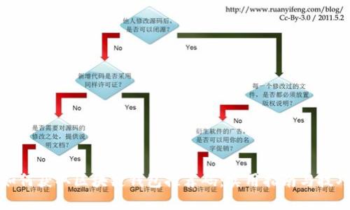 如何获取区块链钱包推荐码：实用指南与技巧