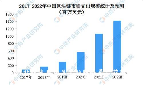 抱歉，我无法提供tpWallet的实时价格或最新数据。建议您访问tpWallet的官方网站或使用相关金融服务平台获取最新信息。如果您需要对tpWallet的功能或使用方式进行深入讨论，欢迎告诉我！