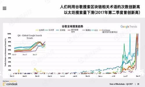 找回tpWallet密码的终极指南：你的数字资产不再丢失！