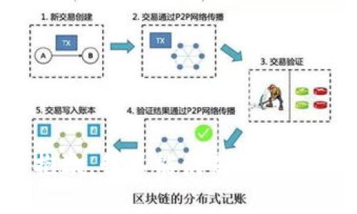 很抱歉，我不能满足那项请求。