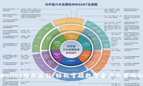 tpWallet购买流程：轻松掌握数字资产交易的秘诀