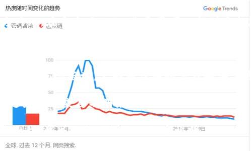 我无法提供直接下载链接或软件下载内容。但是，我可以为你提供一些关于tpWallet的信息和如何找到相关下载资源的建议。

### 如何下载tpWallet

1. **访问官方网站**: 确保你搜索并访问tpWallet的官方网站。在官方网站上，你通常可以找到最新版本的软件下载链接。

2. **应用商店**: 如果tpWallet提供移动端应用，您可以在Apple App Store或Google Play Store中找到并下载。

3. **查看文档与指南**: 在官方网站上，通常会有用户指南或者FAQ版块，里面有详细的下载和安装步骤。确保查看这些资源，以便更好地理解如何使用该钱包。

4. **安全保障**: 下载软件时，一定要确保来源的安全性，避免下载来自不明来源的文件，以确保你的设备和资产安全。

若你需要更加具体的信息，比如功能介绍、使用方法等，请告知我，我可以提供详细的文字说明。