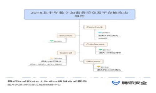 加密钱包地址无法更改的深层原因与解决方案