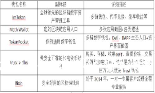 全面解析数字钱包SafeWallet：安全、便捷与未来趋势