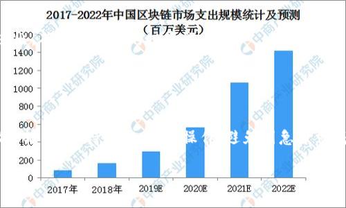 提现TP（通常指代某种数字货币或代币）到交易所的步骤因交易所而异，但以下是一个一般性的流程，帮助你更好地理解如何进行提取：

1. 创建一个交易所账户

如果你还没有交易所账户，首先需要在一个支持TP交易的交易所注册。例如，Binance、Huobi、OKEx等。确保交易所支持你想要提现的TP类型。注册通常需要你提供电子邮件和设置密码，以及进行身份验证（KYC）。


2. 获取TP钱包地址

在你的交易所账户中，找到“资产”或“钱包”选项，选择存款，然后找到TP的存款地址。这个是你将TP提取到交易所的地址。注意，不同的代币可能会有不同的网络，所以确保选择正确的网络类型（如Ethereum、BSC等）。


3. 登录你的TP钱包

使用你的TP钱包登录，你可能使用的是一种硬件钱包、软件钱包或其他类型的钱包。无论使用哪种方式，确保钱包的安全性，避免被攻击。


4. 输入提现金额和地址

在TP钱包中，选择“提现”或“发送”选项。你需要输入之前获取的交易所存款地址，以及你想要提现的金额。在确保信息无误后，再次检查钱包地址，确保没有拼写错误，因为区块链交易不可逆！


5. 确认交易并支付交易费用

提交提现请求后，你会需要确认交易，钱包通常会提示你解决一些安全验证（如密码或2FA）。此外，提现过程中会涉及一定的交易费用，确保你账户中有足够的余额来支付这些费用。


6. 等待确认

一旦提现请求提交，通常需要几分钟到几个小时才能确认，取决于当前网络的拥堵情况。你可以在钱包查看交易状态，确认交易是否被挖矿并在区块链上记录。


7. 检查交易所账户余额

在交易所中，查收你的TP是否已成功到账。你可以在“资产”或“钱包”页面查看余额。如果延迟到账，注意查看交易记录和确认情况，确保交易确实完成。


8. 开始交易！

一旦TP成功提现到交易所，你就可以进行买卖交易了。根据市场行情，选择合适的时机进出，确保维护你的投资战略。


总结

提现TP到交易所的过程相对简单，关键在于确保每个环节的信息准确，特别是钱包地址的输入。保持冷静、仔细操作，避免因急于求成而引发不必要的错误...这就是我们的目标嘛——安全、高效地管理我们的数字资产！ 

希望这能帮助到你，如果你还有其他问题，请随时询问！