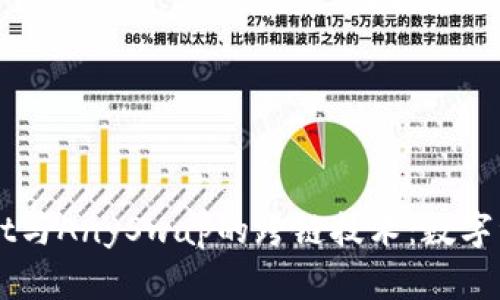 深入探讨tpWallet与AnySwap的跨链技术：数字资产多样化的未来