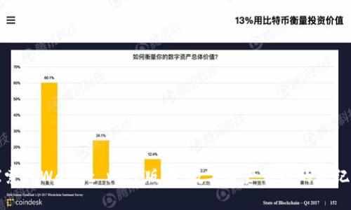 探索tpWallet v6.1版本：数字资产管理的新纪元