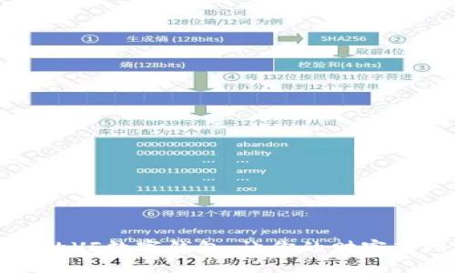 无限可能的VF数字钱包，让你的财富管理更轻松