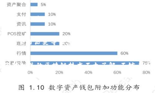 如果您想要在TP（TokenPocket）钱包中添加观察钱包，下面是详细的步骤指南，可以帮助您轻松完成这个操作。观察钱包通常用于查看某个钱包地址的余额和交易记录，而不需要私钥或助记词。

### 第一步：打开 TokenPocket 钱包
首先，确保您已经下载并安装了 TokenPocket 钱包应用。打开应用后，您将看到主界面，这里展示了您的所有钱包信息。如果您还没有创建钱包，请先创建一个。

### 第二步：前往钱包管理界面
在主界面，您会看到钱包列表的右上角有一个“ ”号，通常是添加钱包的按钮。点击这个按钮，系统将引导您进入钱包管理界面。

### 第三步：选择“添加观察钱包”选项
在钱包管理界面中，您经常会看到几个选项，比如“创建钱包”、“导入钱包”，以及“添加观察钱包”。选择“添加观察钱包”。

### 第四步：输入观察钱包的地址
接下来，系统会提示您输入要观察的钱包地址。请注意，这个地址必须是有效的，因为系统会根据这个地址获取相关的交易信息和余额。在输入时，请仔细核对，确保地址无误。输入完成后，点击确认。

### 第五步：查看观察钱包的余额和交易记录
一旦您成功添加了观察钱包，您就可以在钱包界面中找到它。点击进入后，您可以查看该地址的余额、交易历史等信息。这些信息都是公开的，可以随时查询。

### 总结与注意事项
添加观察钱包是一个非常简单且快捷的操作，可以帮助您方便地跟踪某个钱包地址的动态。如果你对相关的区块链技术不太了解，不妨看看相关的资源和社区讨论，增强自己的理解。记住，观察钱包是不需要私钥的，所以安全性相对较高。

如果您在该过程中碰到任何问题，可以查看 TokenPocket 的官方帮助文档，或联系他们的客服，获取进一步的支持。这...真的很轻松，对吧？希望这个指南能够帮到您，让您顺利添加观察钱包，随时随地关注您所关心的数字资产动态！