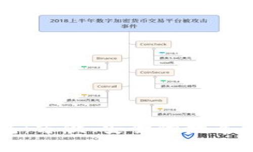 Cobe区块链钱包：方便、安全的数字资产管理新选择