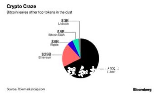 TP钱包：如何高效管理和批准智能合约交易？