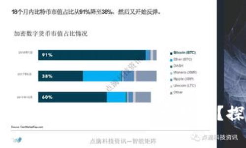 如何在tpWallet中实现低手续费转账？探索省钱秘籍！