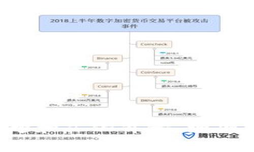 当为数字钱包取一个搞怪的名称时，可以考虑使用幽默、有趣、甚至是俏皮的语言，以吸引用户的注意力。以下是一些建议，可以激发你的灵感：

1. **钱罐o’Fun**：暗示钱包不仅仅是存钱的地方，还充满乐趣。
2. **财宝小精灵**：赋予钱包一种神秘而又有趣的形象。
3. **袋鼠钱包**：像袋鼠一样，能装很多东西，而且形象生动。
4. **乐富宝**：结合“乐”和“富”，让人到财富与快乐。
5. **奇妙零钱包**：突出钱包的神奇之处。
6. **搞笑钞票大军**：让人到一群有趣的钱。
7. **钱袋子探险家**：每一次支付都像是一场冒险。
8. **笑开怀钱包**：传达钱包能带来快乐的感觉。
9. **富翁小助手**：让人觉得这个钱包能帮助他们积攒财富。
10. **幽默小钱包**：简单明了，传达出钱包的幽默特性。

这些名称既个性化又有趣，容易让人产生记忆点。在命名的时候，可以结合目标用户的兴趣和文化背景，增加趣味性和认同感。希望这些建议对你有帮助！如果需要更具体的风格或方向，可以告诉我！