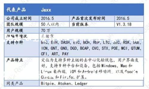要在tpWallet中查找其他地址的资产，您可以遵循以下步骤。在进行这些操作时，请注意隐私和安全性，因为查询其他地址的资产涉及到区块链的透明性和公开性。

### 步骤一：打开tpWallet

首先，确保您已经下载并安装了tpWallet应用。如果您还没有账户，请创建一个新账户或使用现有的账户登录。

### 步骤二：获取目标地址

您需要知道您想查询的地址。这可以是任何区块链地址，例如以太坊地址、比特币地址等。确保您输入的地址是正确的，以免导致查询错误。

### 步骤三：使用区块浏览器（推荐）

tpWallet本身可能不提供直接查看其他地址资产的功能，但您可以使用区块链浏览器来实现。以下是一些常用的区块浏览器：

- **以太坊:** [Etherscan](https://etherscan.io)
- **比特币:** [Blockchain.com](https://www.blockchain.com/explorer)
- **币安智能链:** [BscScan](https://bscscan.com)

### 步骤四：查询地址资产

1. **打开区块浏览器**: 在浏览器中打开相应的区块浏览器。例如，如果您要查询以太坊地址，访问Etherscan。
  
2. **输入地址**: 在搜索框中输入您想查询的地址，然后点击搜索。

3. **查看资产**: 您将看到该地址的详细信息，包括资产余额、交易历史以及与该地址相关的任何智能合约信息等。

### 步骤五：注意您的隐私

虽然区块链是透明的，允许任何人查看地址及其余额，但请注意，公开您的地址可能会引发隐私问题。不要随意分享您的钱包地址，以免受到不必要的关注或安全风险。

### 结语

总的来说，tpWallet提供了方便的数字资产管理工具，而通过区块浏览器，您可以轻松查询任何地址的资产。无论是研究市场动向、查看朋友的资产，还是进行交易前的背景调查，这些步骤都将帮助您实现目标。但同时，您也需要保持警惕，确保自己的安全和隐私。希望这些信息对您有所帮助！