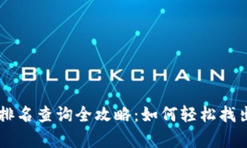 tpWallet持仓排名查询全攻略：如何轻松找出你的投资位置