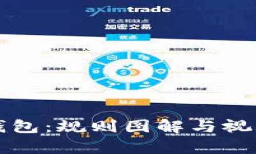 深入了解加密钱包：规则图解与视频教学实用指南