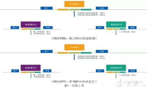 
探索Uphold钱包：将虚拟资产与现实生活无缝连接的秘密