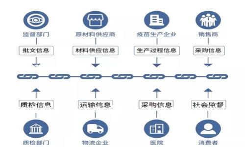“TP身份钱包”是指一种集成了身份认证和数字资产管理功能的数字钱包。它通常用于管理个人的身份信息、资产和各种数字证书。在区块链和去中心化技术日益发展的今天，TP身份钱包被广泛应用于各种场景，包括在线身份验证、电子商务、金融服务等。以下是对TP身份钱包的一些详细解释和分析：

1. TP身份钱包的基本概念

TP身份钱包是一种基于区块链技术的数字工具，旨在为用户提供安全的身份管理和资产存储。像传统钱包一样，TP身份钱包也能存储一些数字资产，如加密货币、NFT（非同质化代币）等。但它更重要的功能是用于身份信息管理，这也正是其“身份钱包”这个名称的由来。

2. TP身份钱包的功能

TP身份钱包的功能可以分为几个方面：

ul
    listrong身份认证：/strong它能够帮助用户验证自己的身份信息，比如姓名、出生日期等。这在需要进行身份审核的场景中尤为重要，比如银行开户或在线购买高价值商品。/li
    listrong数字资产管理：/strong用户可以在钱包中安全地存储和管理他们的数字资产，包括加密货币和其他数字证书。/li
    listrong隐私保护：/strong用户的身份信息和资产数据一般是以加密方式存储，从而提高信息的安全性和隐私性。/li
    listrong跨平台访问：/strong适用于多种平台和设备，用户能随时随地访问他们的身份和资产。/li
/ul

3. TP身份钱包的技术基础

TP身份钱包通常是建立在区块链技术之上。区块链技术具有去中心化、不可篡改的特性，这使得身份信息能够安全存储并且难以被伪造或修改。这种技术基础为用户提供了更高的信任度，并且减少了身份盗用的风险。这也使得TP身份钱包在一些高安全性需求的场合（如金融机构、政府部门等）中得到了广泛应用。

4. 应用场景

TP身份钱包的应用场景非常广泛，下面列举几个主要场景：

ul
    listrong电子商务：/strong在网上购物时，卖家需要确认买家的身份，以避免欺诈行为。TP身份钱包可以为卖家提供用户的身份验证。/li
    listrong社交媒体：/strong用户可以使用TP身份钱包来保护他们的社交媒体账户，防止被他人冒用。/li
    listrong金融服务：/strong在进行高风险交易时，如贷款或投资，TP身份钱包可以用来验证用户的身份，保障交易的安全。/li
    listrong政府及公共服务：/strong一些政府项目需要进行身份验证以提供服务，TP身份钱包能有效提高效率。/li
/ul

5. 未来展望

随着科技的发展，TP身份钱包有着光明的未来。用户在享受高效便捷的服务同时，也能更好地保护他们的个人信息。未来的发展中，我们可以预见到更多新功能的加入，比如AI辅助的身份验证、更加灵活的数字资产管理方案等。

6. 小结

总体来看，TP身份钱包作为一种创新的身份管理工具，不仅满足了现代社会对身份安全的需求，还为用户提供了便捷的资产管理方式。虽然当前市场上还有很多其它类型的钱包，但TP身份钱包凭借其独特的身份管理特色，正逐步成为人们生活中不可或缺的数字工具。

因此，对于希望保护自己身份信息并同时管理数字资产的用户来说，TP身份钱包无疑是一个值得关注的选择。