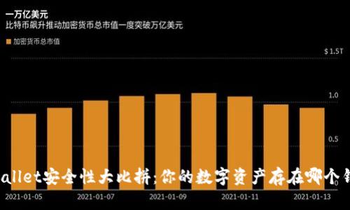 欧意与TPWallet安全性大比拼：你的数字资产存在哪个钱包更放心？