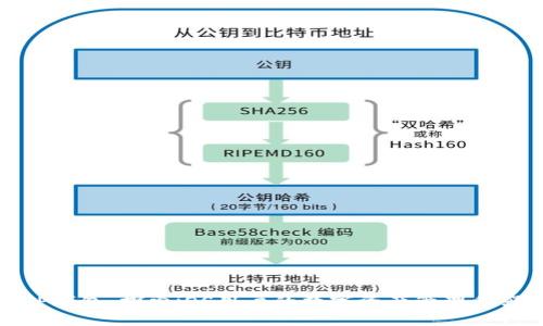 TP钱包：探索iOS用户的数字资产管理利器