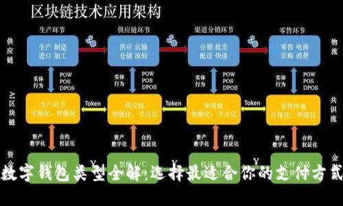 数字钱包类型全解：选择最适合你的支付方式