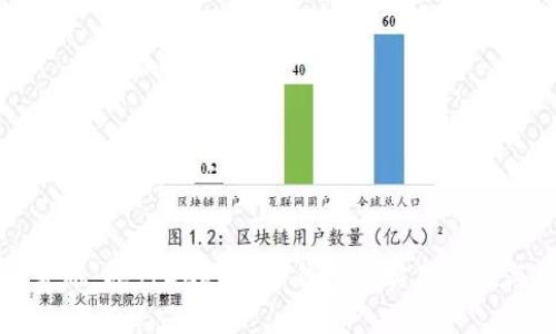 掌握未来金融：农行DCEP数字钱包的实用价值与应用场景
