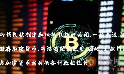 截至到2023年，关于区块链钱包的确切总数并没有一个统一的统计数据，因为区块链钱包的数量在不断变化。每时每刻都有新的钱包被创建和旧的钱包被关闭。一般来说，随着加密货币的普及，钱包的数量也在不断增加。根据一些分析和统计网站的数据，全球区块链钱包的数量可能已经达到上亿个。

不过，这里需要注意的是，虽然钱包数量不断增长，但并不是每个钱包都活跃或用于实际的交易。有些用户可能只创建了钱包来储存加密货币，而没有频繁使用。因此，虽然钱包的数量庞大，但活跃钱包的数量相对较少。

如果你想要获取最新的信息或数据，建议查看一些可信的区块链分析网站，比如Chainalysis、CoinMetrics等，它们会定期更新与加密货币相关的各种数据统计。