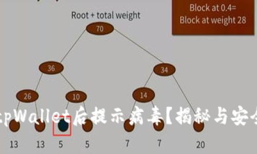 ### 官方下载tpWallet后提示病毒？揭秘与安全问题的深度剖析