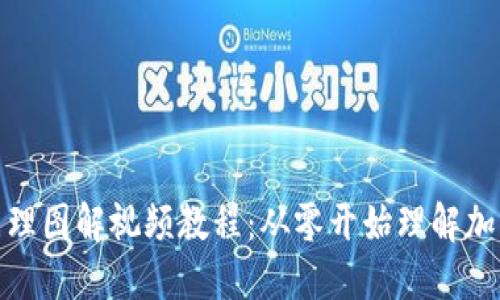 加密钱包原理图解视频教程：从零开始理解加密资产安全