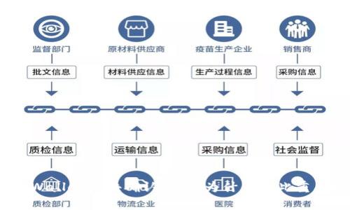tpWallet区块确认时间：为什么如此重要？