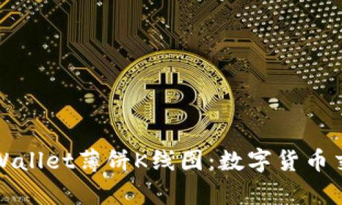深入解析tpWallet薄饼K线图：数字货币交易的新视窗